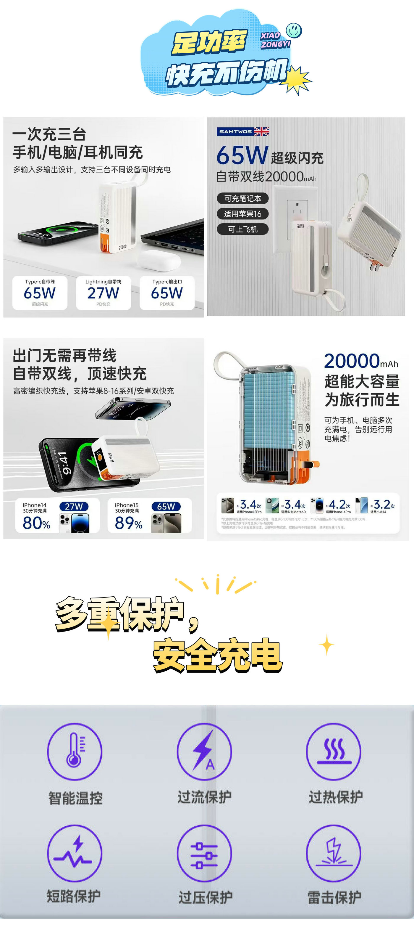 多合一移动电源详情页_3.jpg